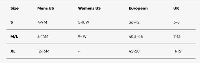 Size table