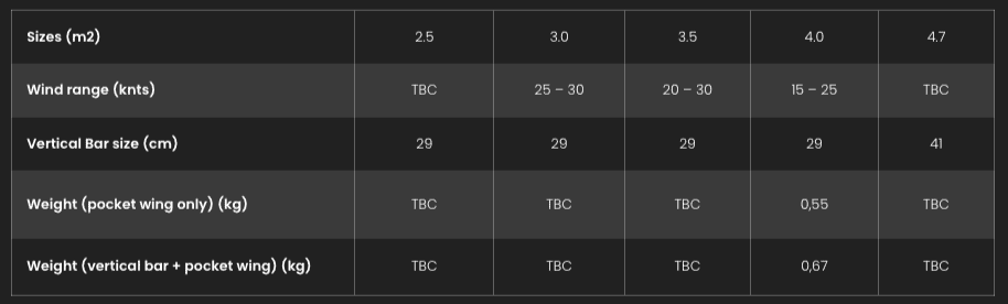 Size table