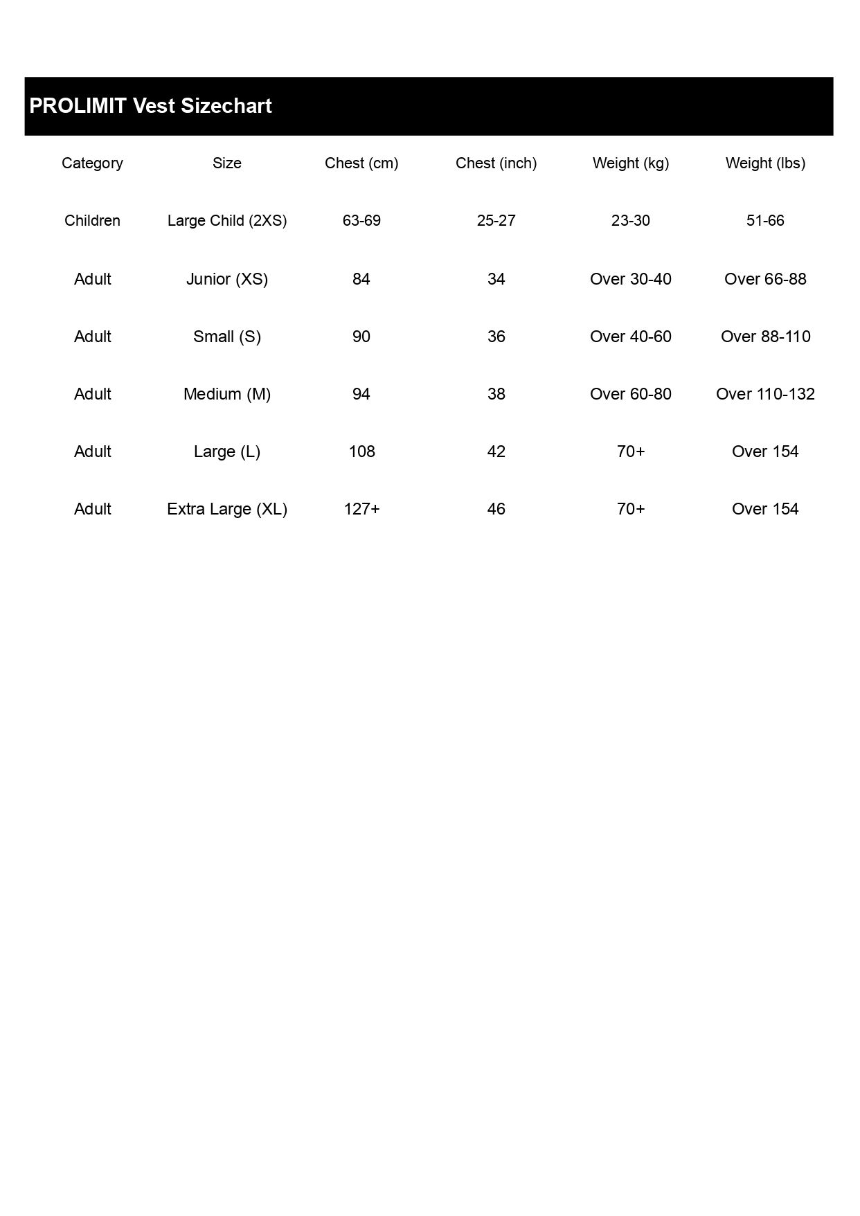 Size table